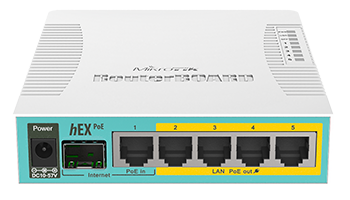 MikroTiK RB960PGS hEX PoE 5x Gigabit Ethernet with PoE RouterOS L4